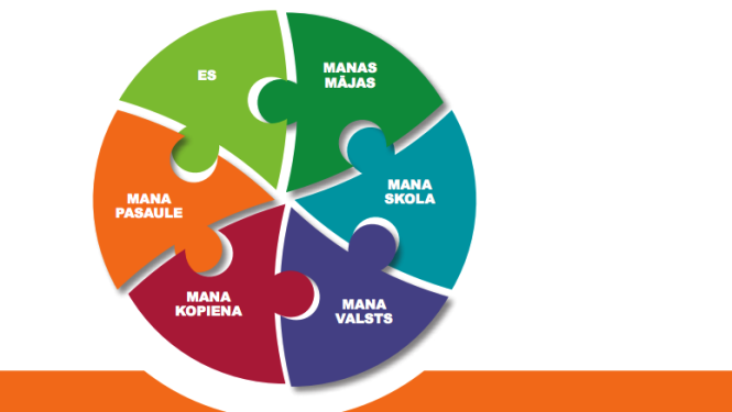 Attēlā: ziņojuma vāka attēls.